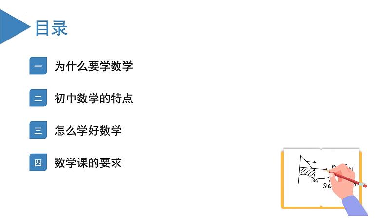 七年级开学第一课-【上好课】七年级数学上册同步备课系列（人教版）课件PPT02