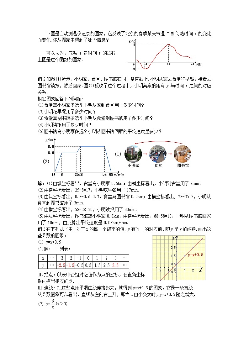 26函数的图象(1)教案第2页