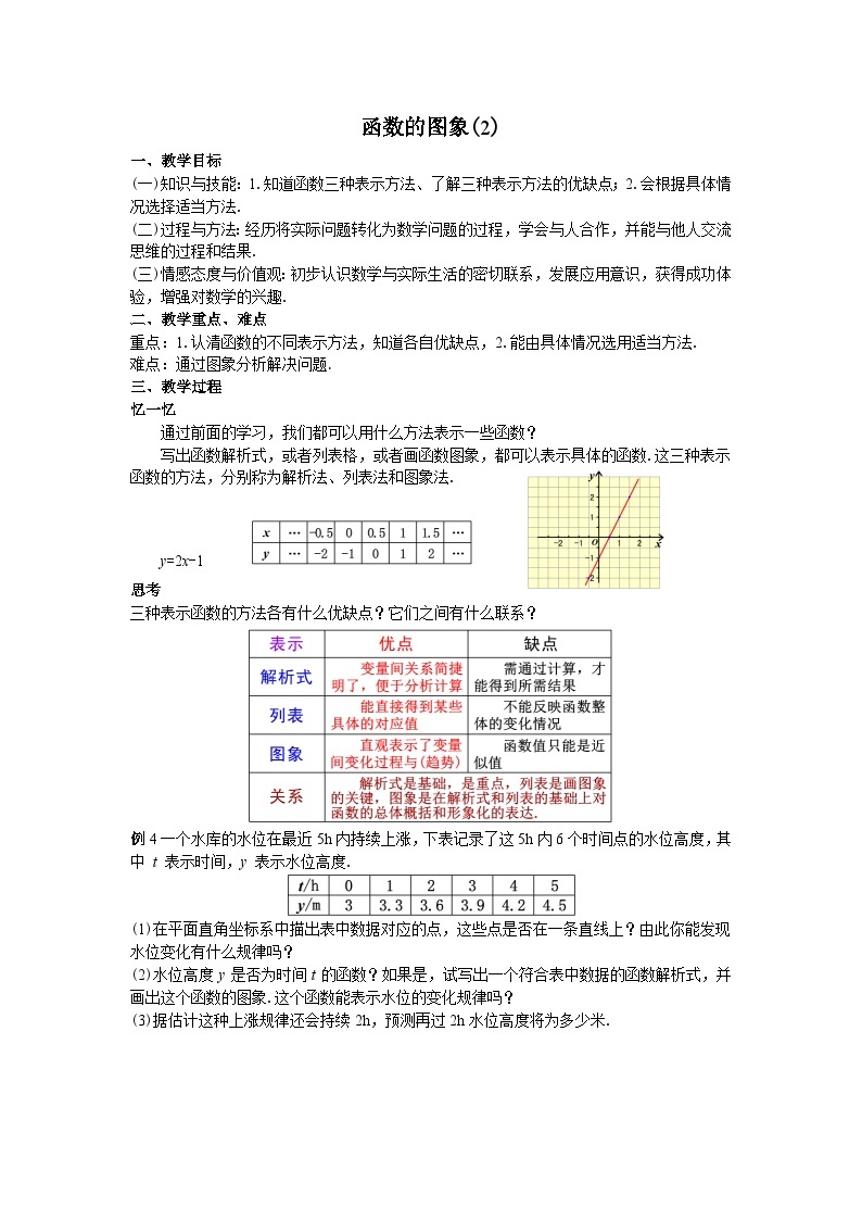 27函数的图象(2)教案01