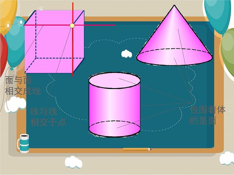 4.1.2点、线、面、体 课件 2022—2023学年人教版数学七年级上册第7页