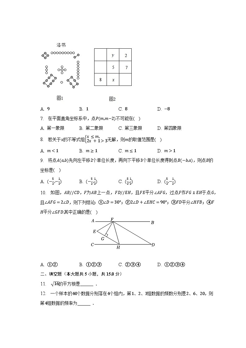 2022-2023学年广东省东莞市东华学校七年级（下）期中数学试卷（含解析）02
