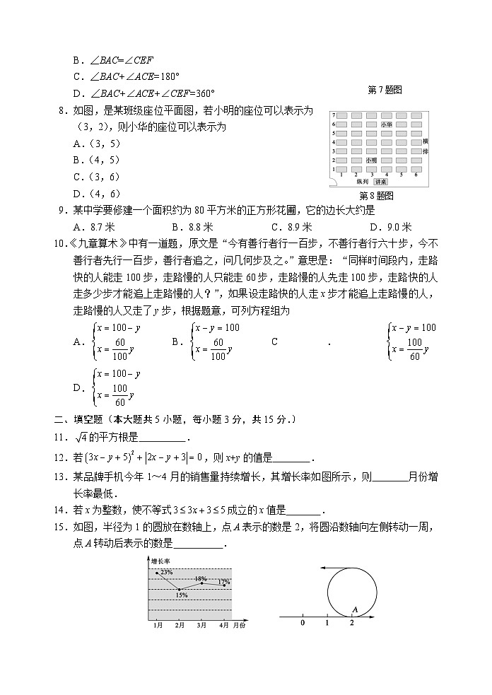 七年级下学期期末质量检测数学试题第2页