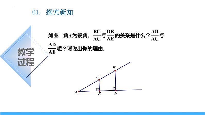 26.1.2锐角三角函数（课件）-2023-2024学年冀教版九年级上学期数学第5页