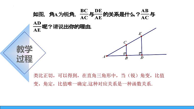 26.1.2锐角三角函数（课件）-2023-2024学年冀教版九年级上学期数学第6页