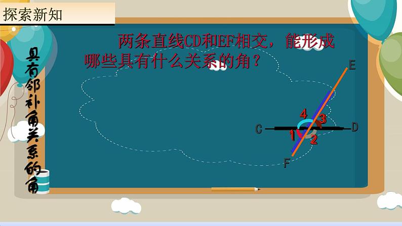 5.1.3同位角、内错角、同旁内角 课件 2022-2023学年人教版七年级数学下册第3页