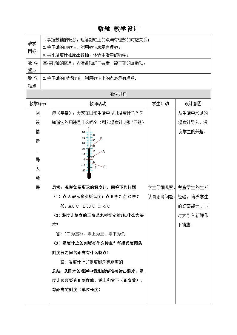 1.2.2数轴教学设计（表格式）人教版数学七年级上册01