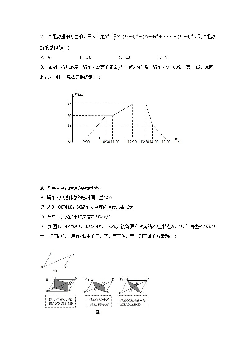 2022-2023学年河南省驻马店市遂平县八年级（下）期末数学试卷第2页