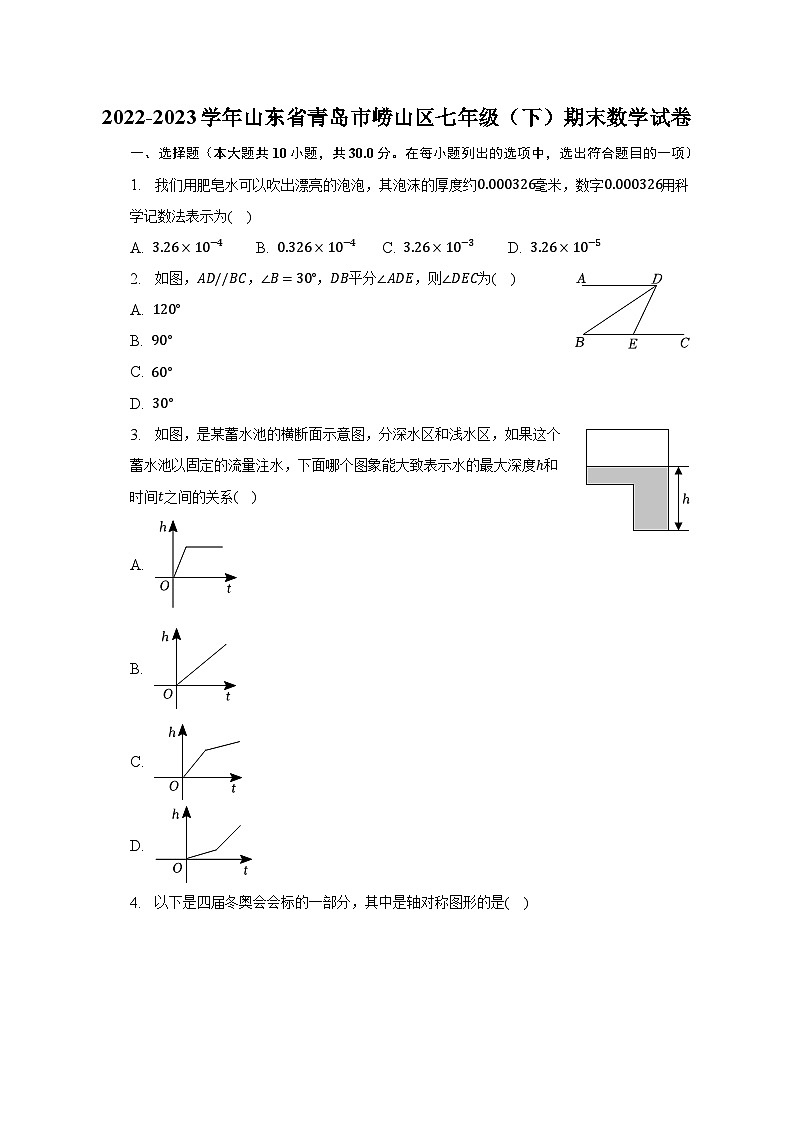 2022-2023学年山东省青岛市崂山区七年级（下）期末数学试卷（含解析）01