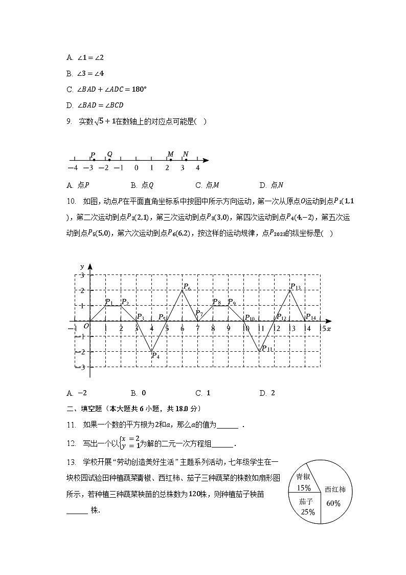 2022-2023学年广东省广州市番禺区七年级（下）期末数学试卷（含解析）02