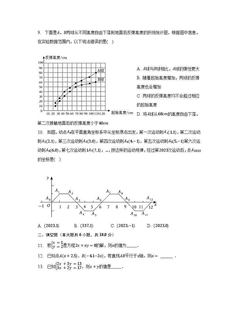 2022-2023学年湖南省长沙市雨花区七年级（下）期末数学试卷（含解析）02