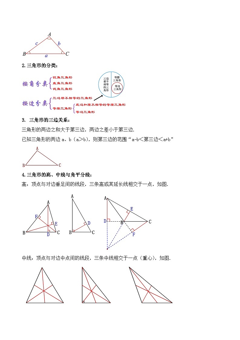 第十一章 《三角形》章节复习 课件+教案+导学案+达标检测（含教师+学生版和教学反思）02