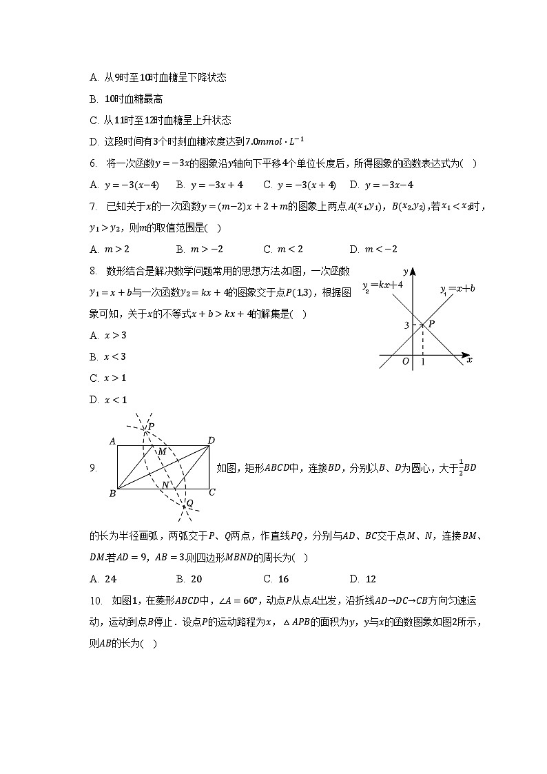 +河南省信阳市淮滨县2022-2023学年八年级下学期期末数学试卷+第2页