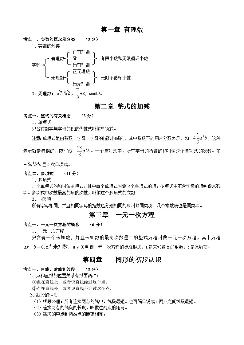 初中数学知识点归纳总结(精华版)第1页