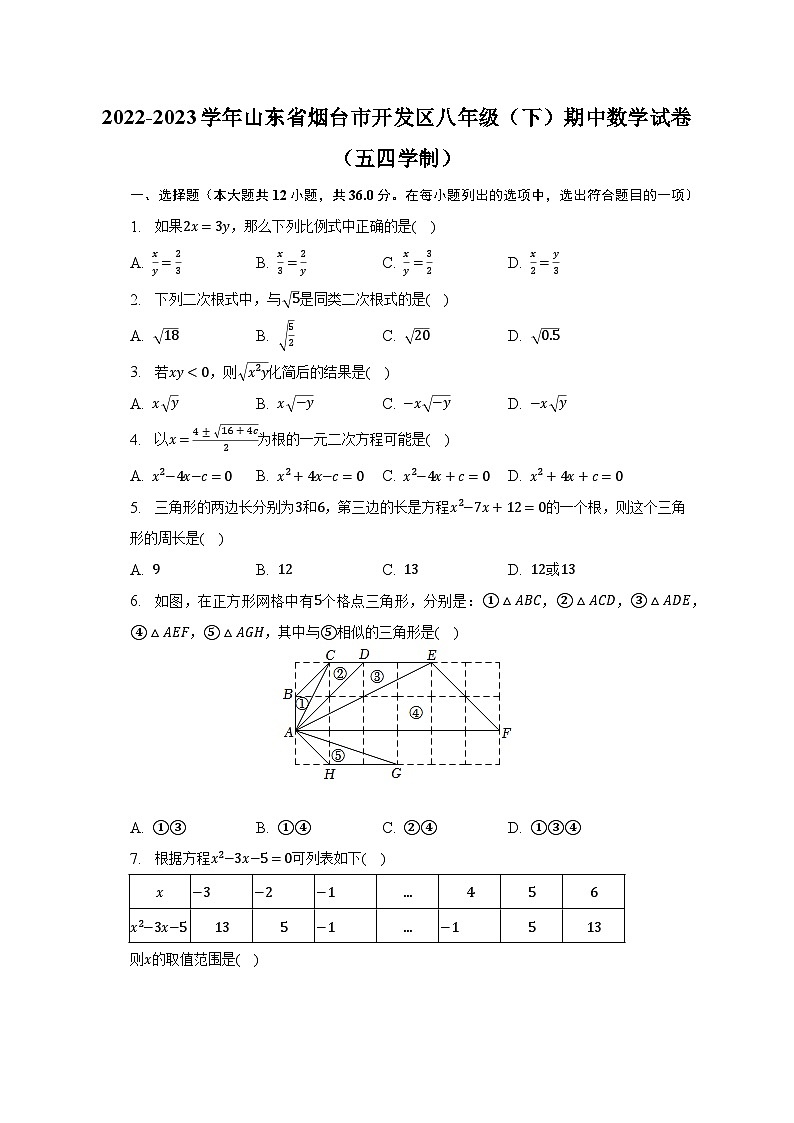 2022-2023学年山东省烟台市开发区八年级（下）期中数学试卷（五四学制）（含解析）01