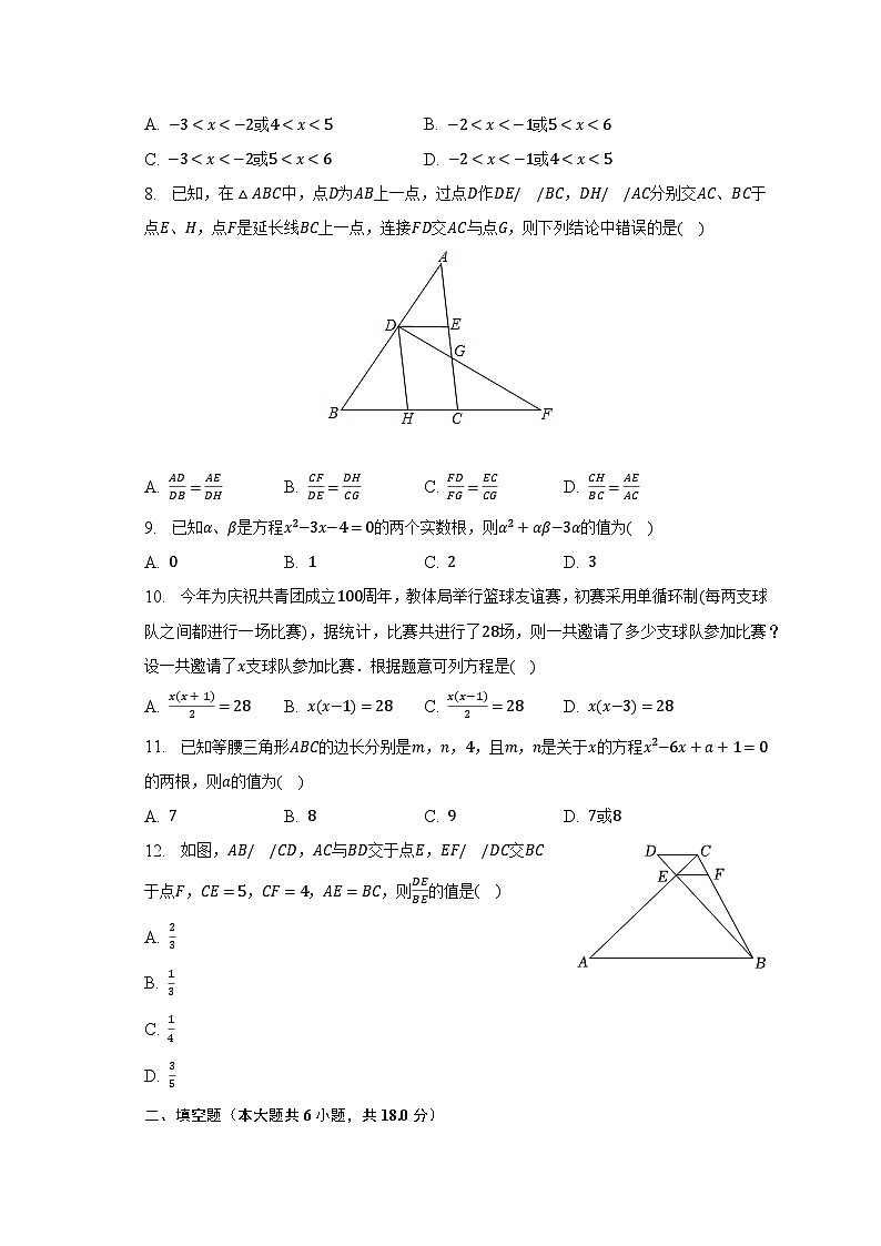 2022-2023学年山东省烟台市开发区八年级（下）期中数学试卷（五四学制）（含解析）02