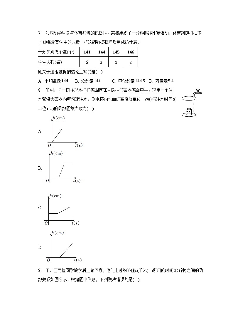 2022-2023学年河南省漯河市舞阳县八年级（下）期末数学试卷（含解析）第2页