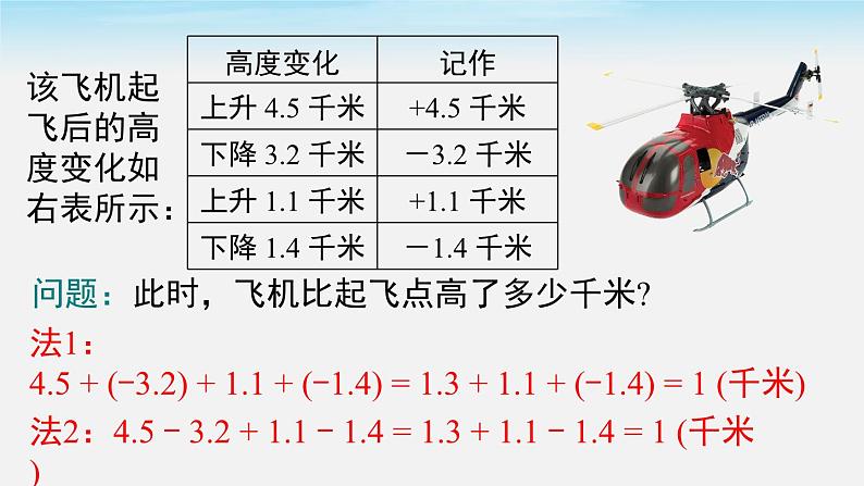 初中数学湘教版七上 1.4.2 第2课时 有理数的加减混合运算课件PPT04