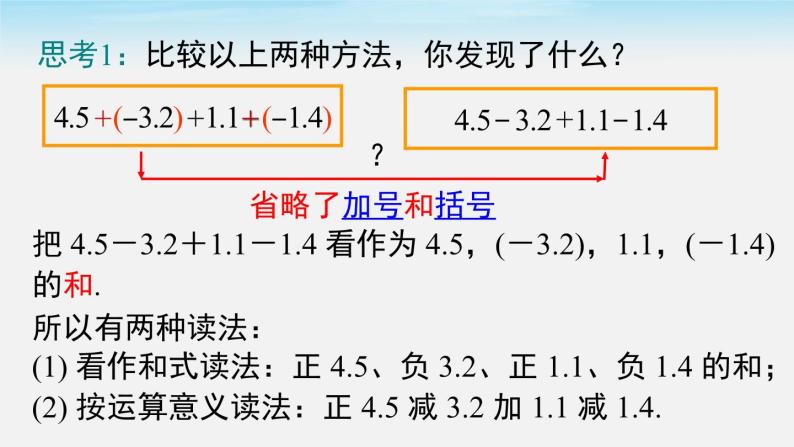 初中数学湘教版七上 1.4.2 第2课时 有理数的加减混合运算课件PPT05