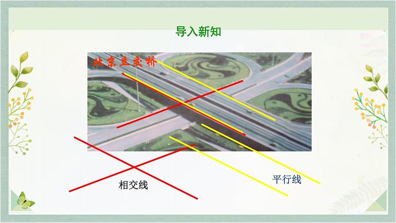 5.1.1相交线 课件 2022-2023学年人教版七年级数学下册第2页