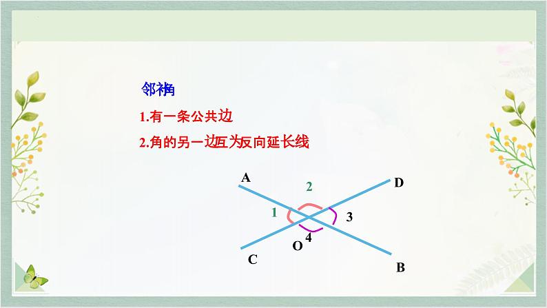 5.1.1相交线 课件 2022-2023学年人教版七年级数学下册第5页