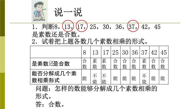 1.4素数、合数与分解素因数-沪教版（上海）六年级数学第一学期课件03