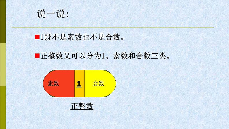 1.4素数、合数与分解素因数-沪教版（上海）六年级数学第一学期课件06