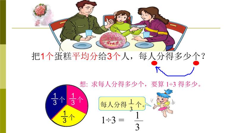 2.1分数与除法-沪教版（上海）六年级数学第一学期课件06