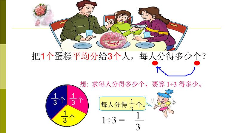 2.1分数与除法-沪教版（上海）六年级数学第一学期课件第6页