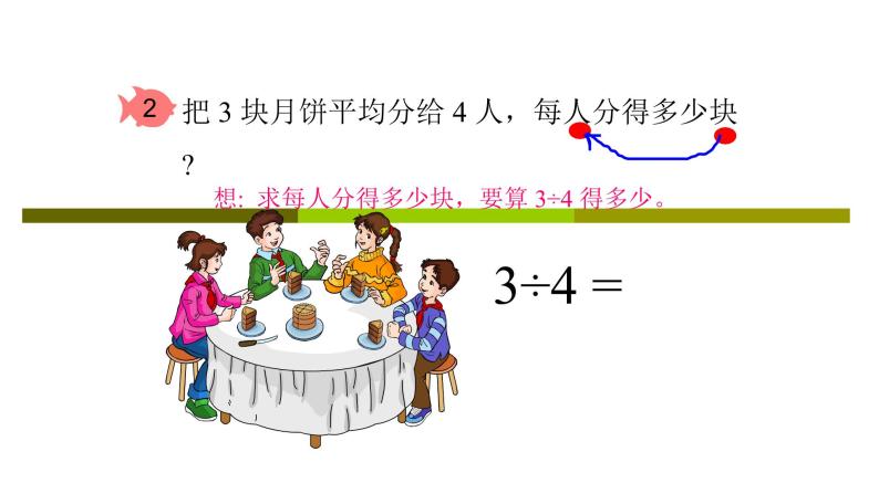 2.1分数与除法-沪教版（上海）六年级数学第一学期课件07