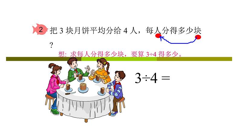 2.1分数与除法-沪教版（上海）六年级数学第一学期课件第7页