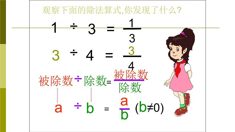 2.1分数与除法-沪教版（上海）六年级数学第一学期课件第8页