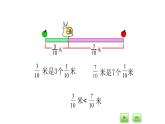 2.3分数大小的比较-沪教版（上海）六年级数学第一学期课件