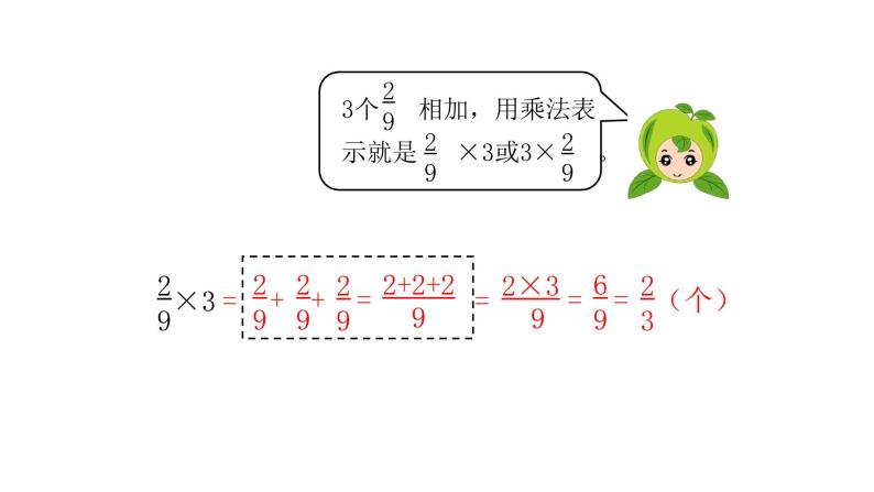 2.5 分数的乘法-沪教版（上海）六年级数学第一学期课件07