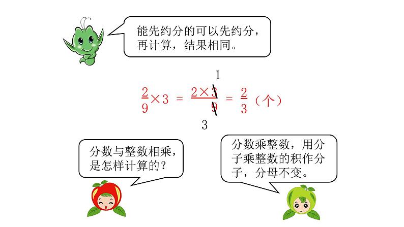 2.5 分数的乘法-沪教版（上海）六年级数学第一学期课件08