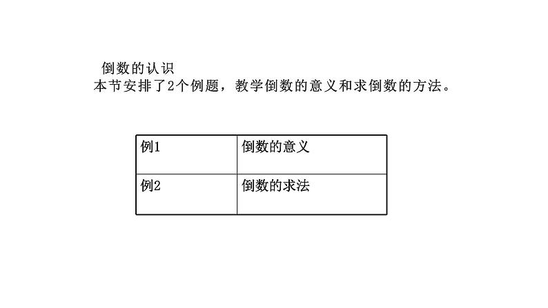 2.6分数的除法-沪教版（上海）六年级数学第一学期课件03