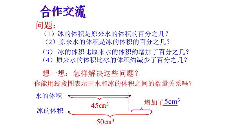 3.5百分比的应用-沪教版（上海）六年级数学第一学期课件08