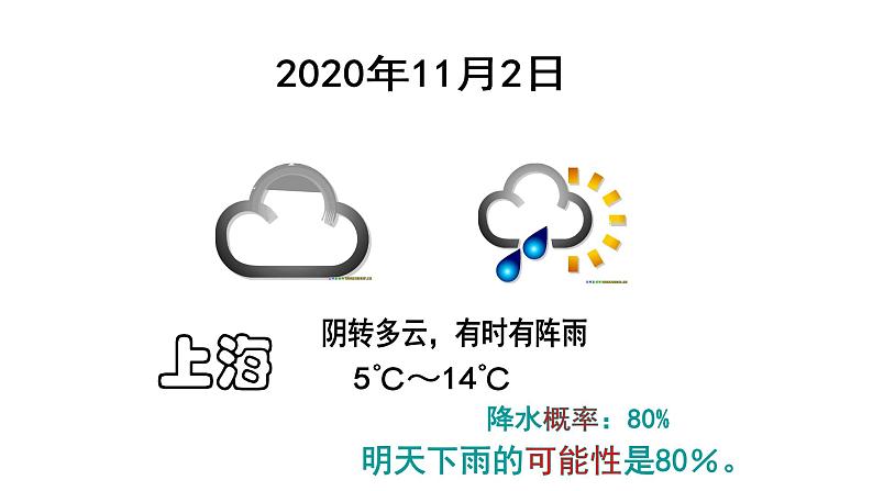 3.6等可能事件-沪教版（上海）六年级数学第一学期课件03