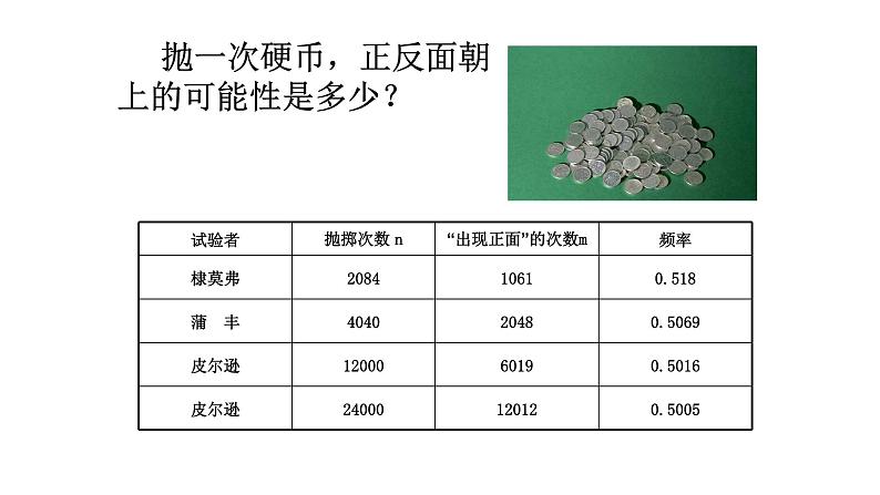 3.6等可能事件-沪教版（上海）六年级数学第一学期课件07