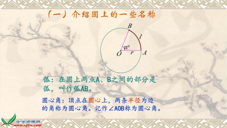 4.2弧长-沪教版（上海）六年级数学第一学期课件05