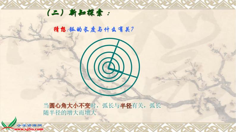 4.2弧长-沪教版（上海）六年级数学第一学期课件08