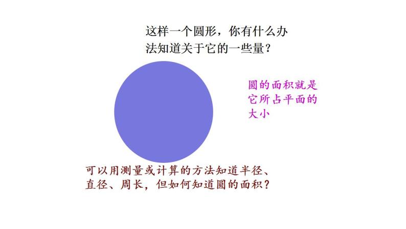 4.3 圆的面积-沪教版（上海）六年级数学第一学期课件08