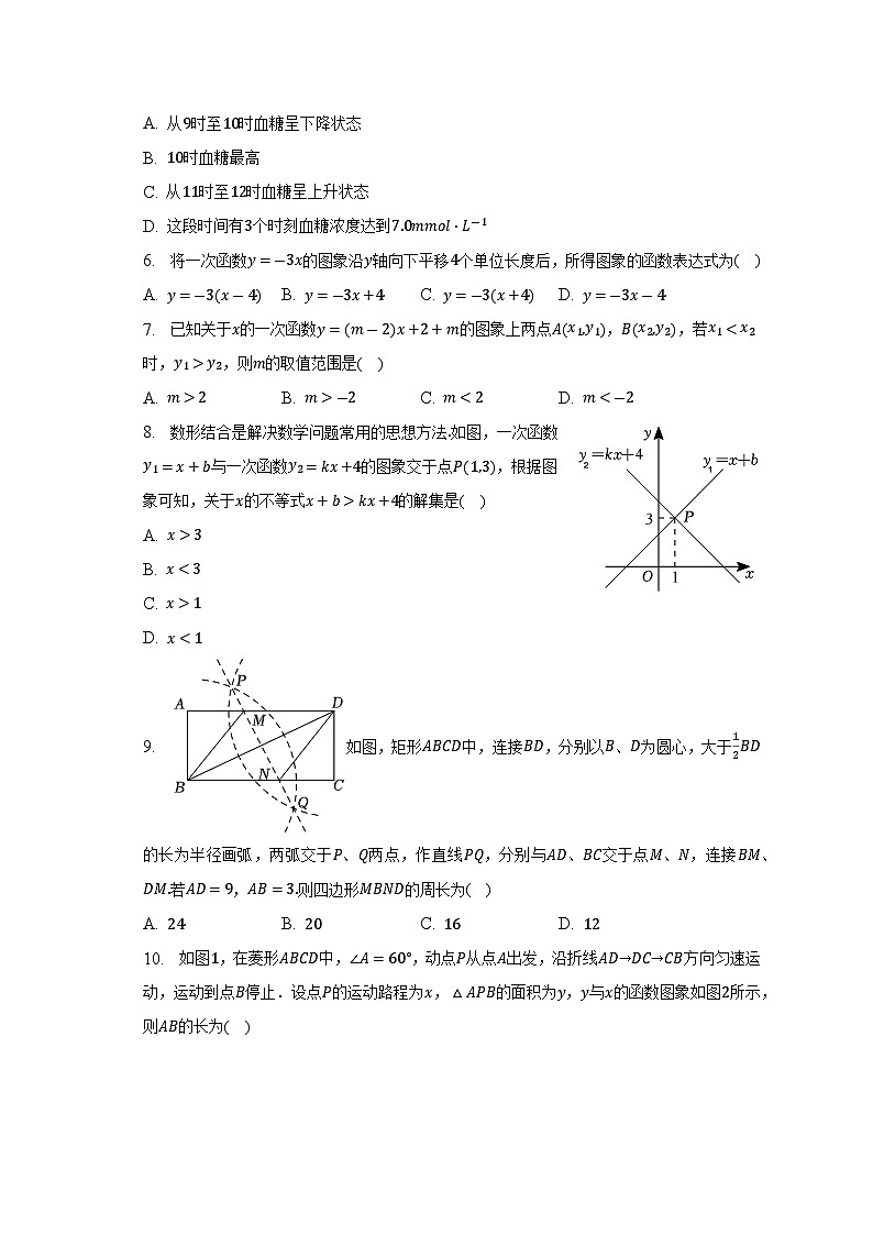 河南省信阳市淮滨县2022-2023学年八年级下学期期末数学试卷（含答案）02