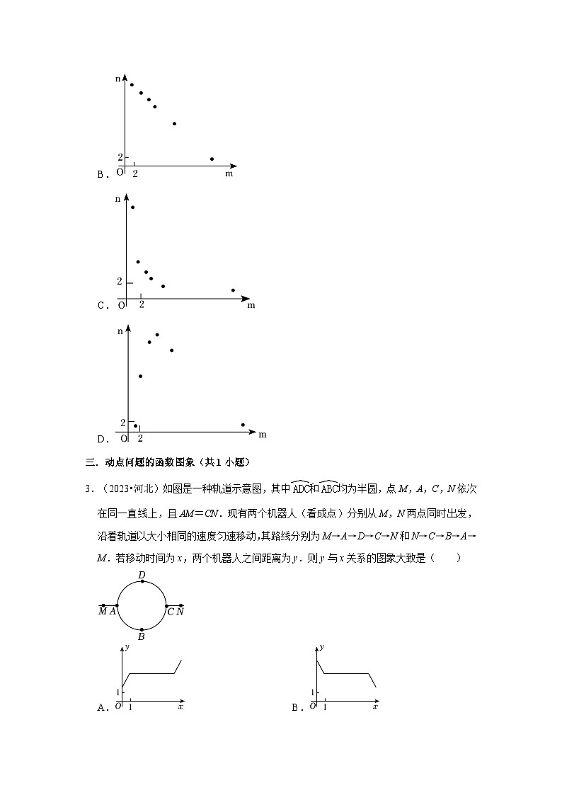 河北省2021-2023三年中考数学真题分类汇编-01选择题（提升题）知识点分类第2页