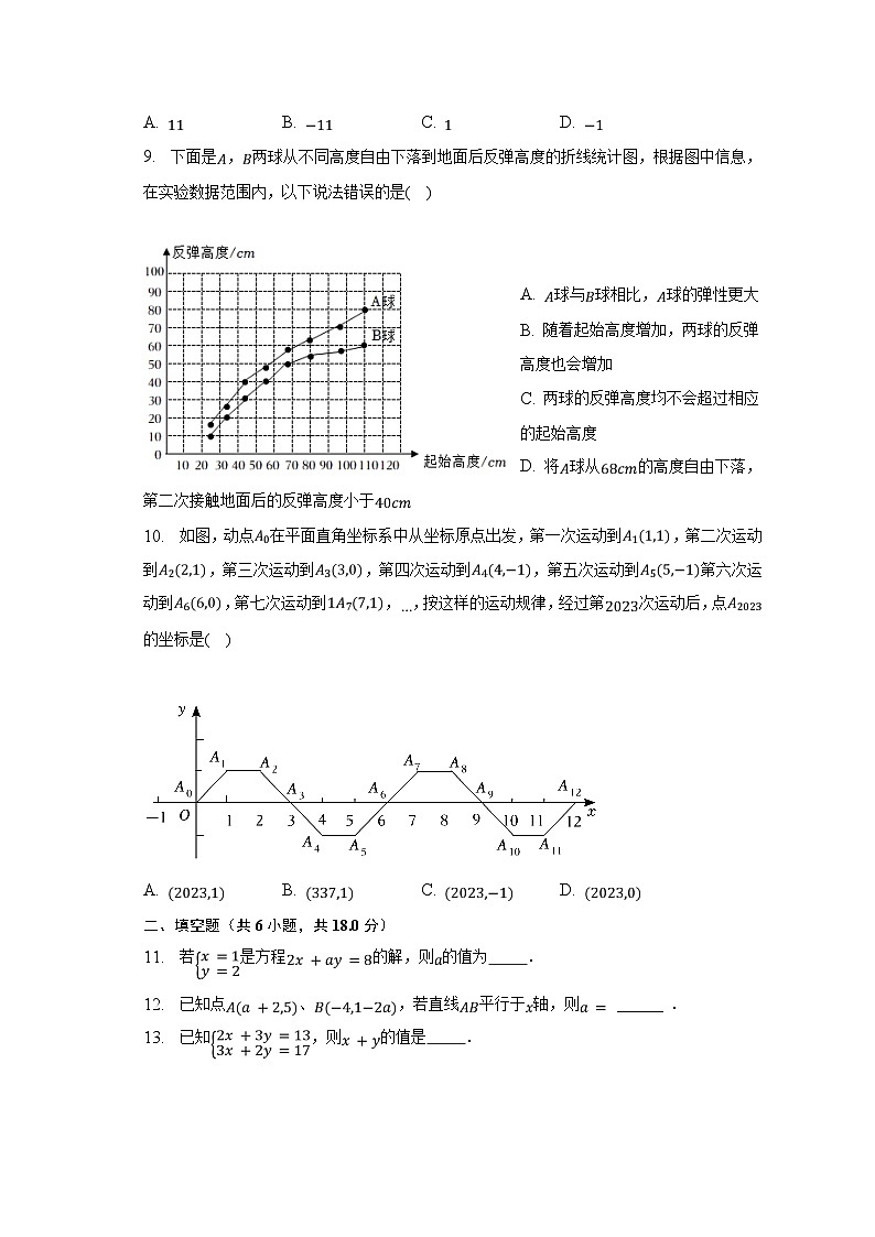 2022-2023学年湖南省长沙市雨花区七年级（下）期末数学试卷（含解析）02