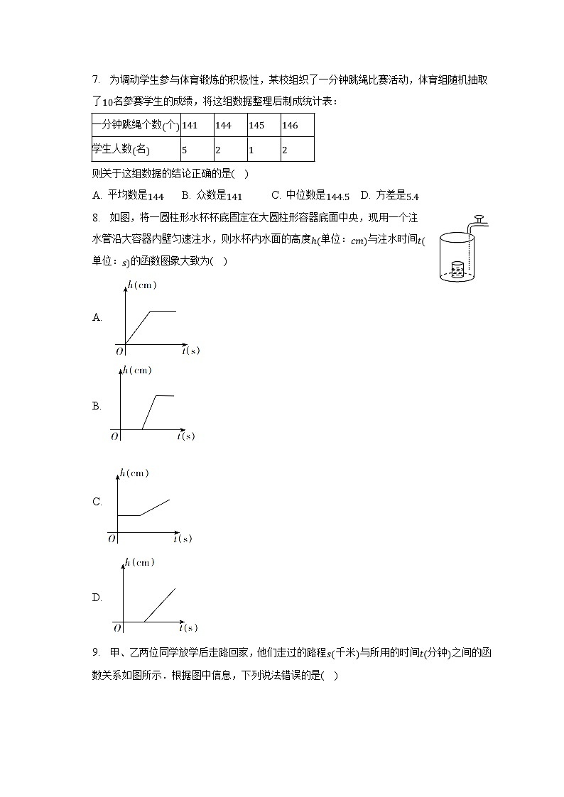 2022-2023学年河南省漯河市舞阳县八年级（下）期末数学试卷02