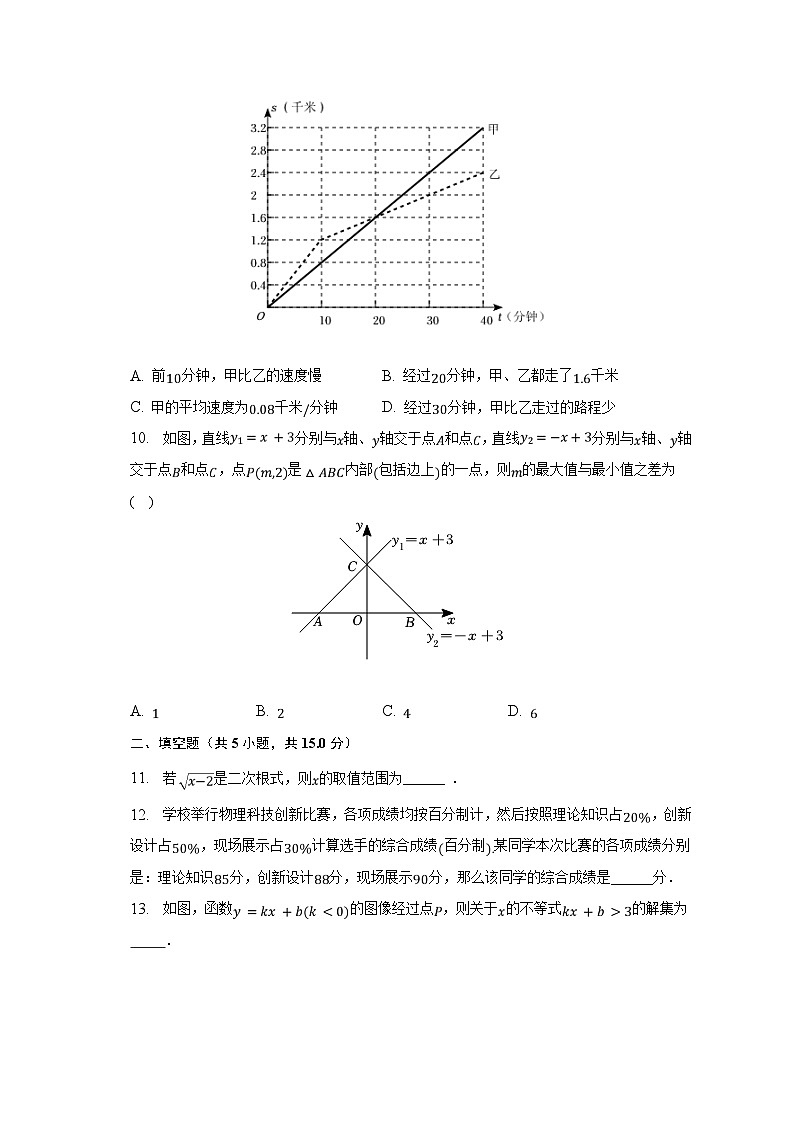 2022-2023学年河南省漯河市舞阳县八年级（下）期末数学试卷03