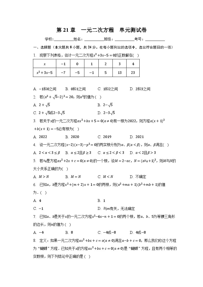 第21章一元二次方程 单元测试卷 2023-2024学年人教版九年级数学上册第1页
