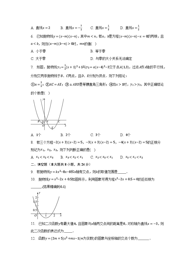 22.2二次函数与一元二次方程 同步测试卷 2023-2024学年人教版九年级数学上册02