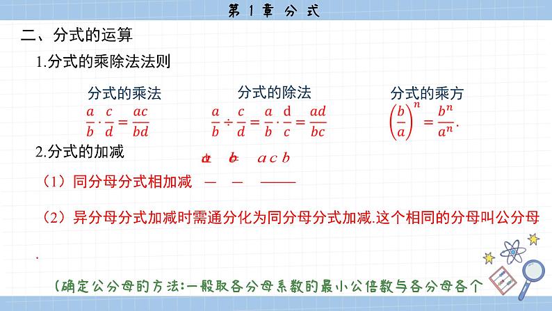 湘教版数学八上第1章小结与复习（课件PPT）04