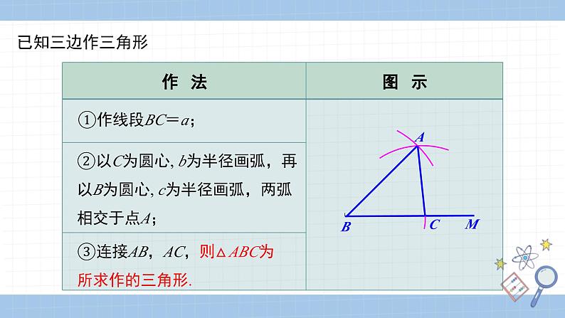 湘教版数学八上2.6用尺规作三角形（课件PPT）第7页